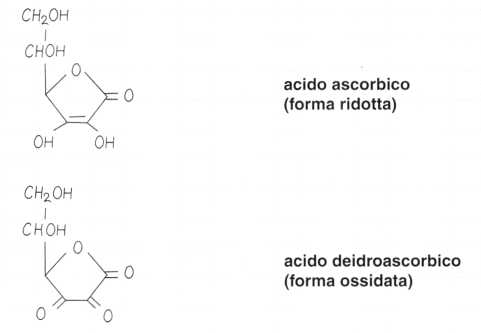 Vitamina C (Acido Ascorbico): formule di struttura