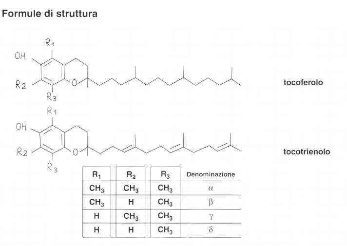 Vitamina E (Tocoferolo): formule di struttura