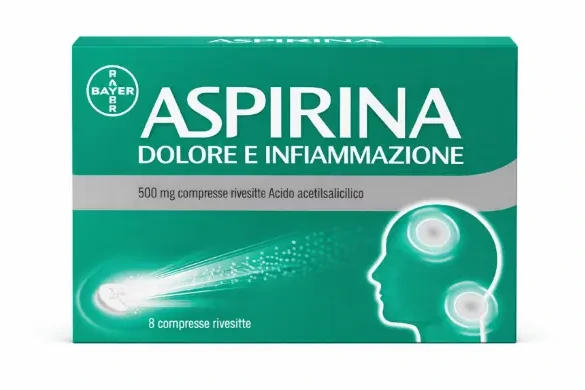 Confezione di Aspirina Dolore E Infiammazione