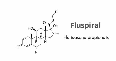 Cosa contiene il Fluspiral?