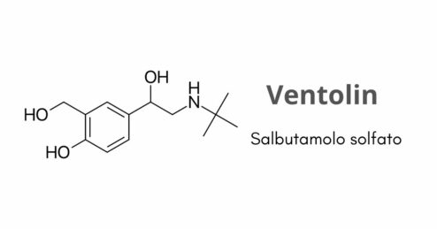 Quante inalazioni Ventolin al giorno?