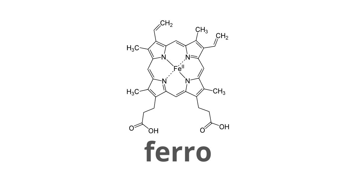 Quanto ferro contiene il Ferrograd?
