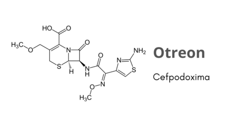 A cosa serve l’antibiotico Otreon?