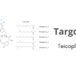 targosid