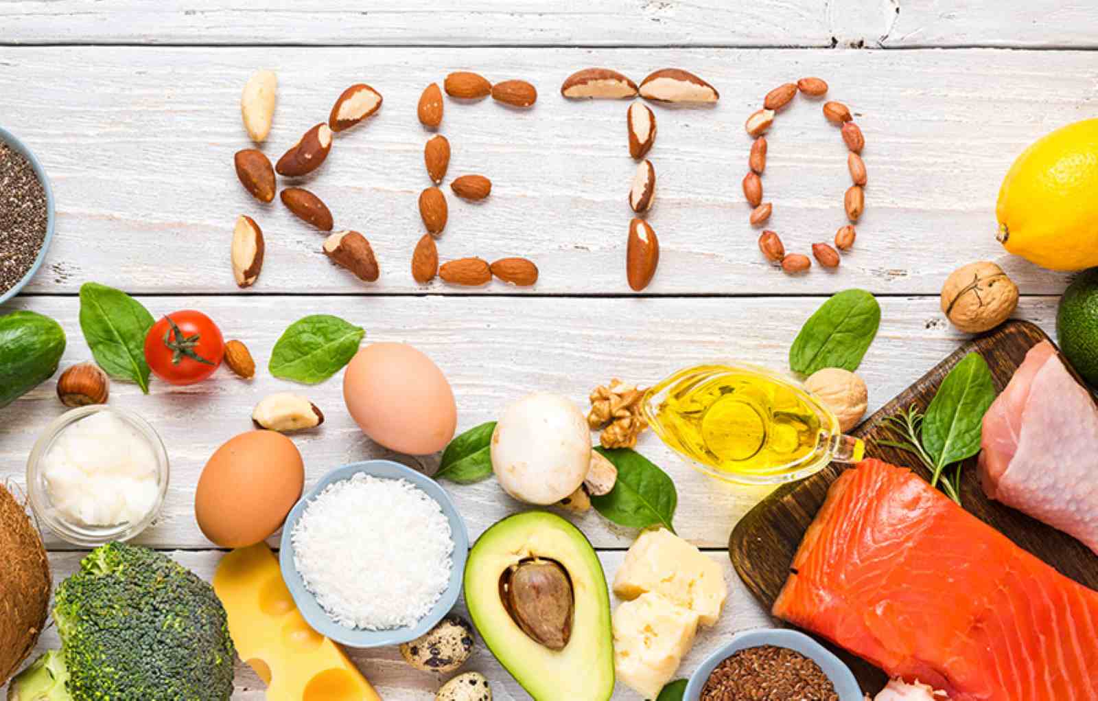 Weight Loss Through the Ketogenic Diet