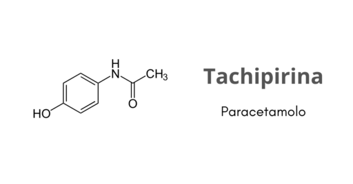 tachipirina - paracetamolo - molecola