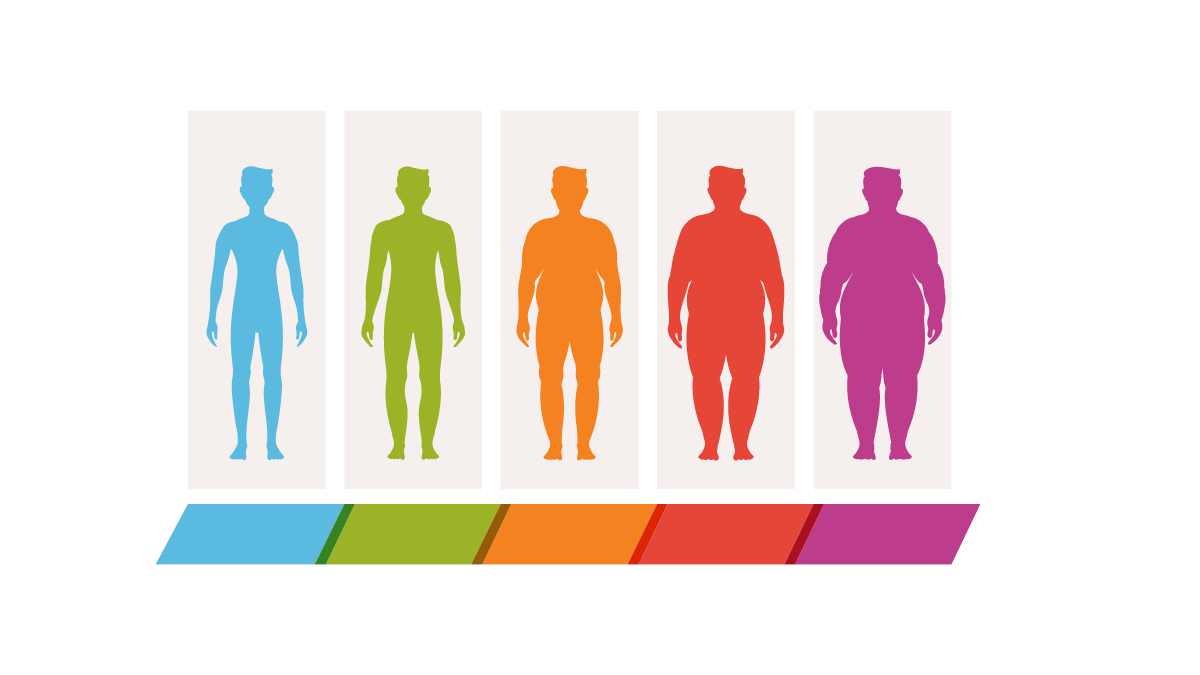 Is a 18.80 BMI good?