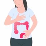 IBS Inflammatory disease Pain abdomen