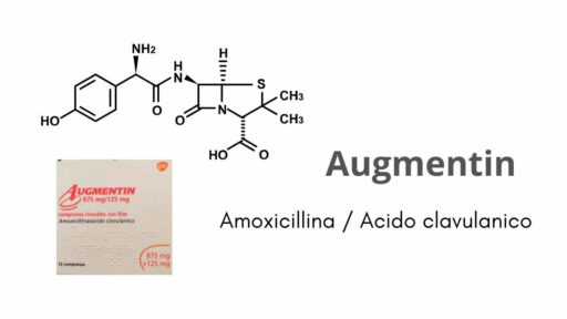 Augmentin - molecola e confezione