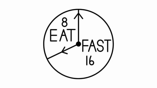 How intermittent fasting boosts metabolism del lime - rafforza il sistema immunitario