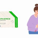 Spasmex - esempio confezione estera e grafica del dolore del tratto digerente