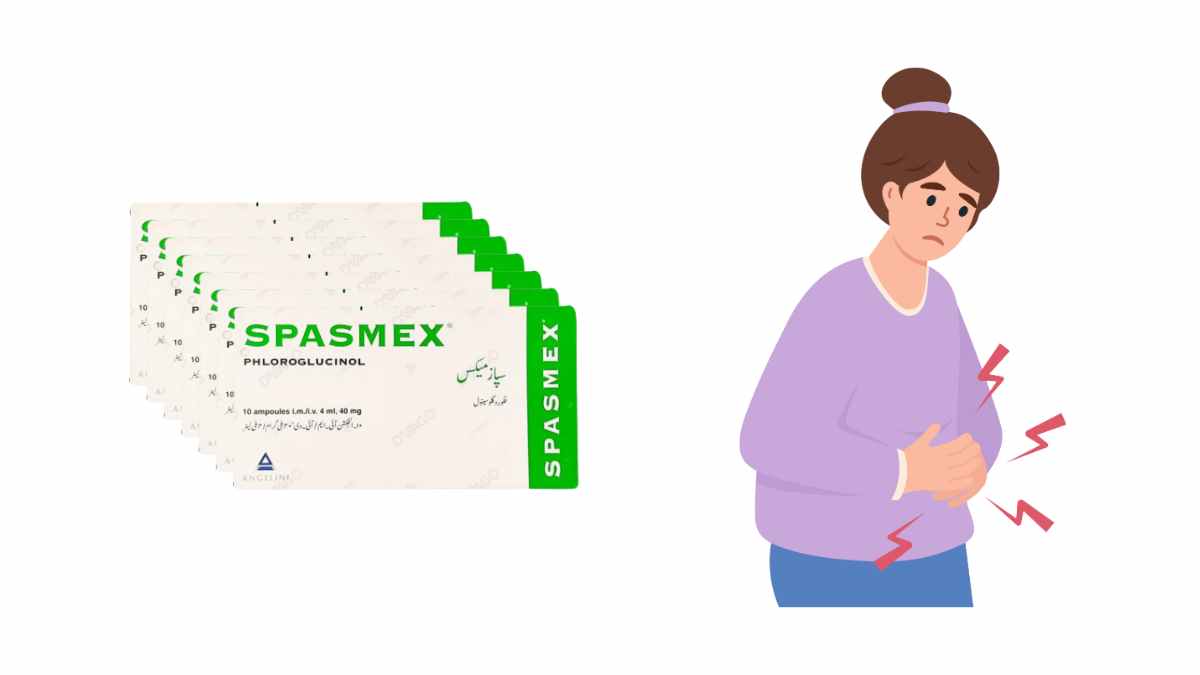 Spasmex - esempio confezione estera e grafica del dolore del tratto digerente