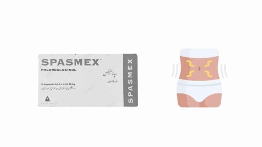 Spasmex - esempio scatola e grafica di localizzazione del dolore
