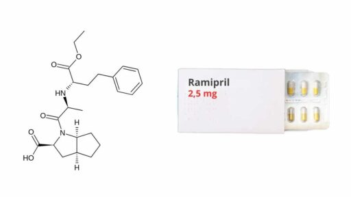 Ramipril - scatola generico e molecola