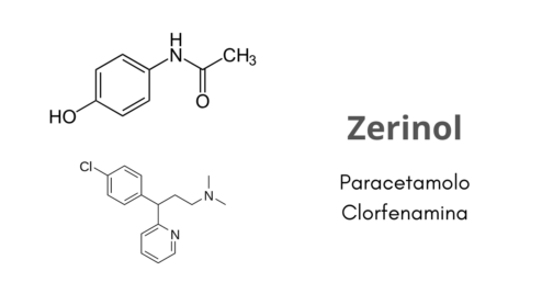 A cosa serve Zerinolflu?