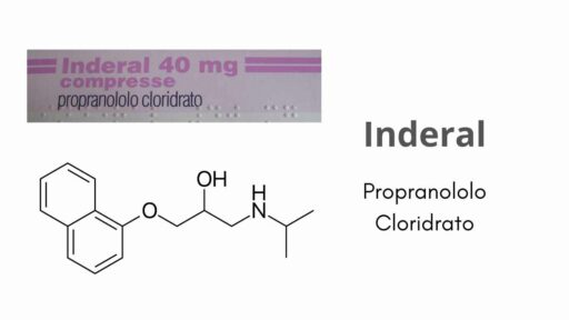 Inderal - molecola e anteprima scatola