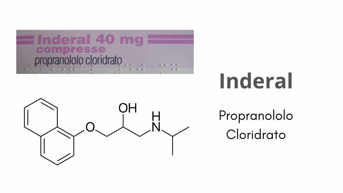 Chi produce il farmaco Inderal?