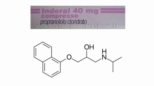 Inderal - preview scatola e composizione chimica
