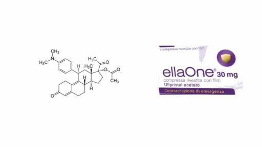Ellaone - anteprima scatola e principio attivo