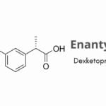 Enantyum - principio attivo