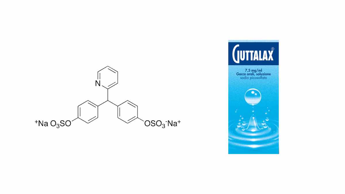 Quante gocce di Guttalax per andare in bagno?