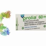 Prolia - anteprima scatola e molecola anticorpo
