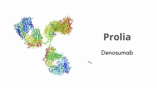 Prolia - anteprima scatola e molecola anticorpo