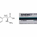 Sinemet - anteprima scatola e principio attivo