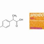 Spididol - anteprima scatola e principio attivo