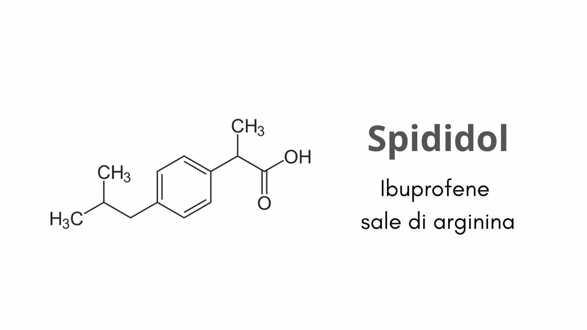Spididol è un antinfiammatorio?