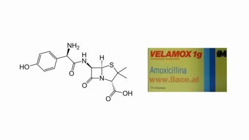 Velamox - anteprima scatola e principio attivo