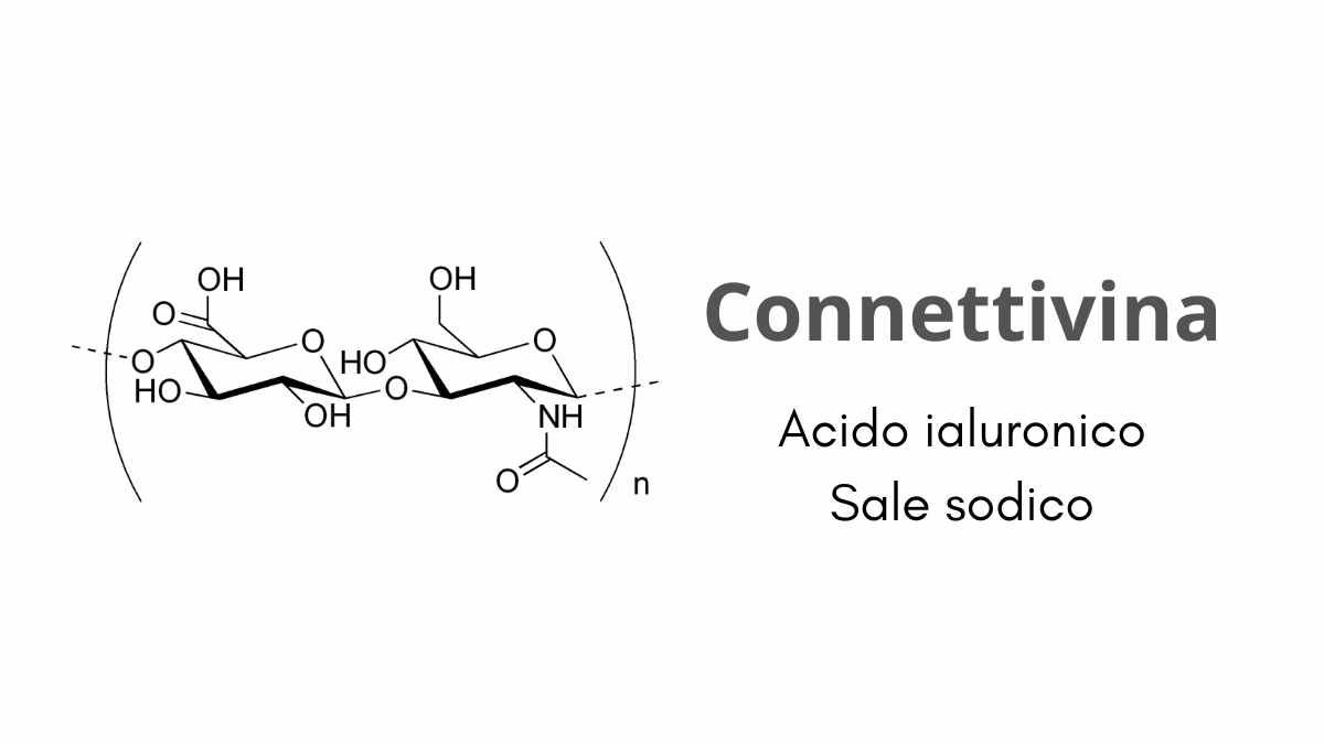 Come si usa Connettivina Bio Plus per le ferite aperte?