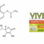 Vivin C - anteprima scatola e principio attivo