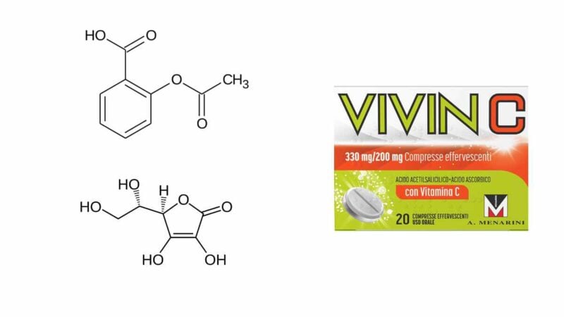 Vivin C - anteprima scatola e principio attivo