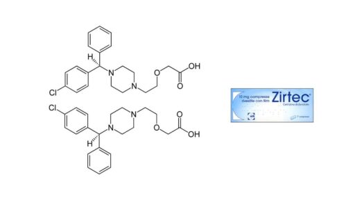 Zirtec - anteprima scatola e principio attivo