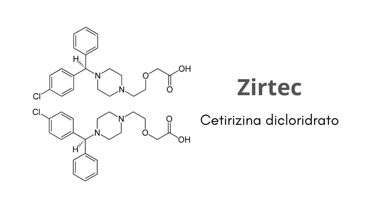 Zirtec è efficace per il prurito della pelle?